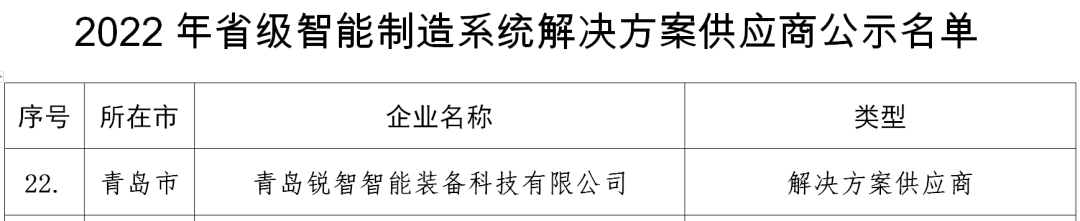 喜報(bào)！銳智智能入選2022年山東省省級(jí)智能制造系統(tǒng)解決方案供應(yīng)商